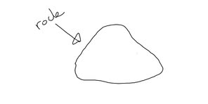 Caving Trivia Ep. 5 Season 1 event image